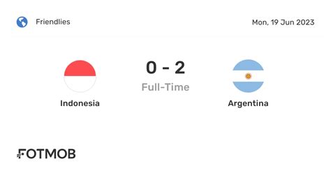 indonesia vs argentina live commentary